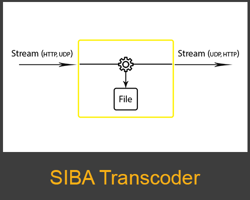 siba-transcoder-1