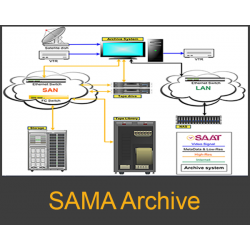 sama-archive-1
