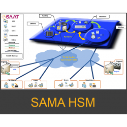 sama-hsm-1